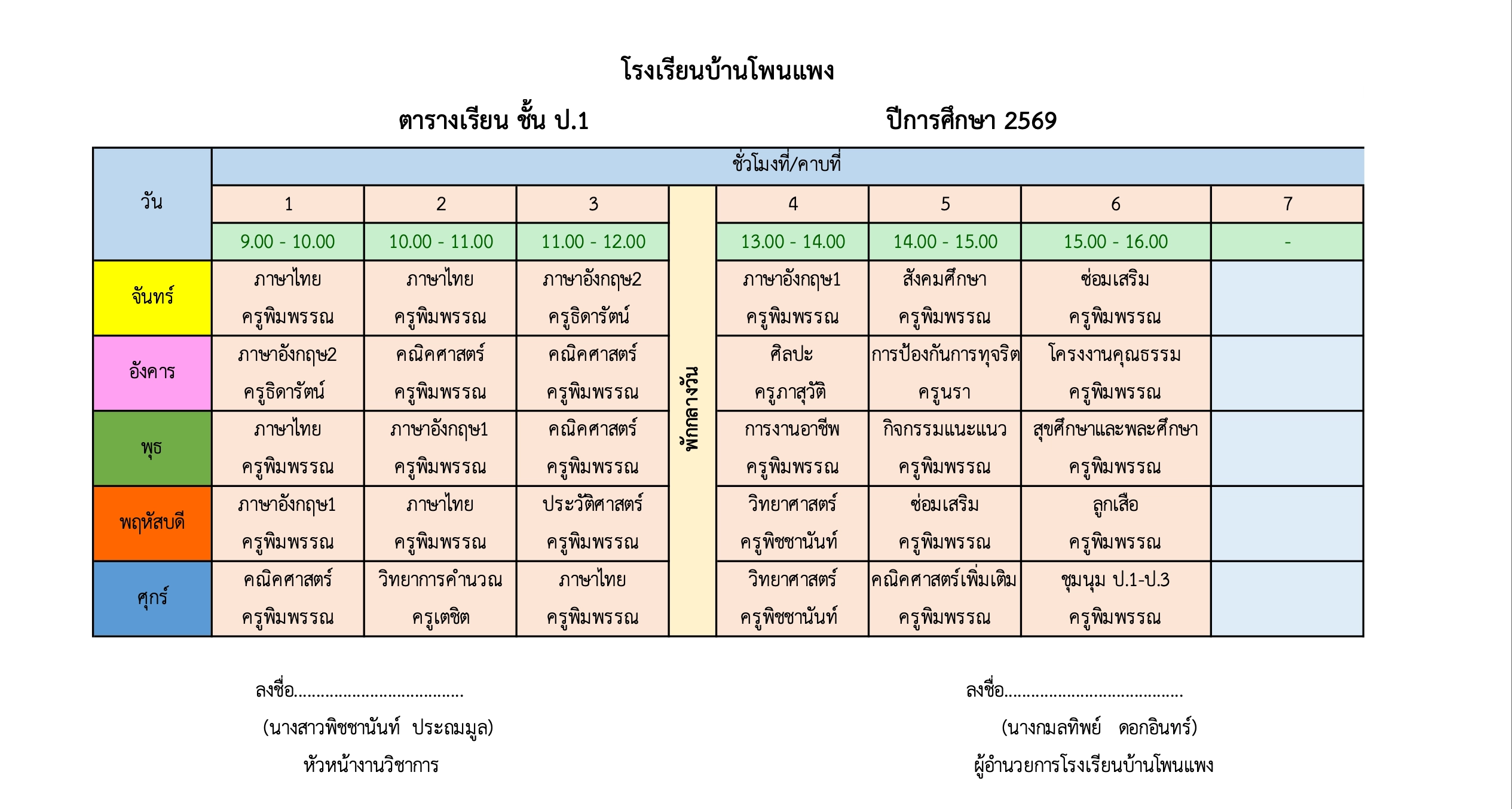 รูปภาพเดี่ยวความคมชัดสูง