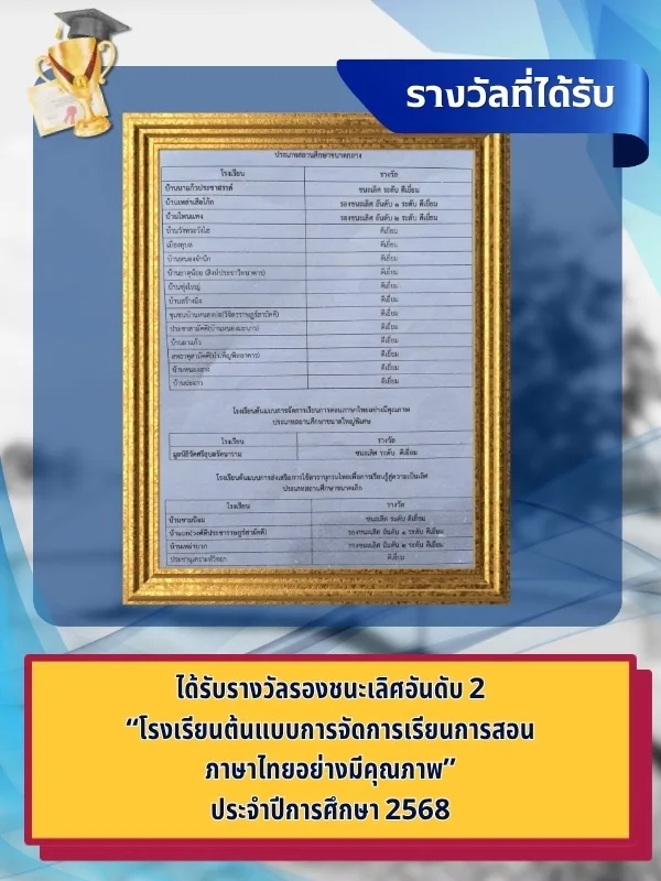 โรงเรียนต้นแบบการสอนภาษาไทย